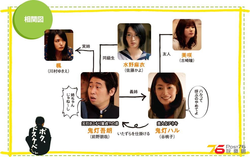 鬼灯さん家のアネキ12.JPG