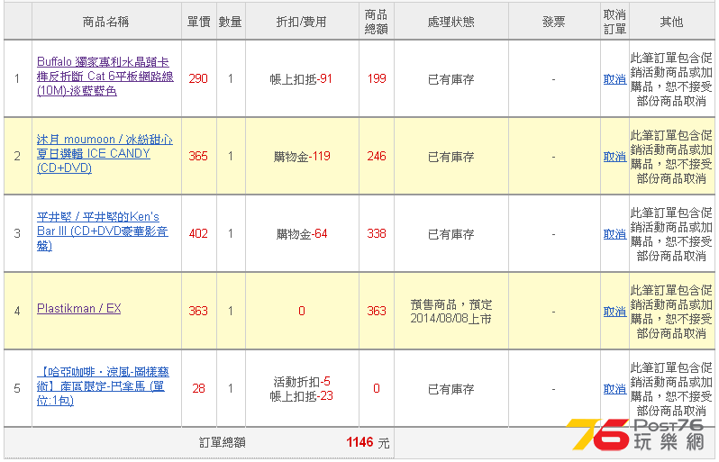 FireShot Screen Capture #167 - \\\'博客來}會員專區}訂單查詢}訂單明細2014070.png