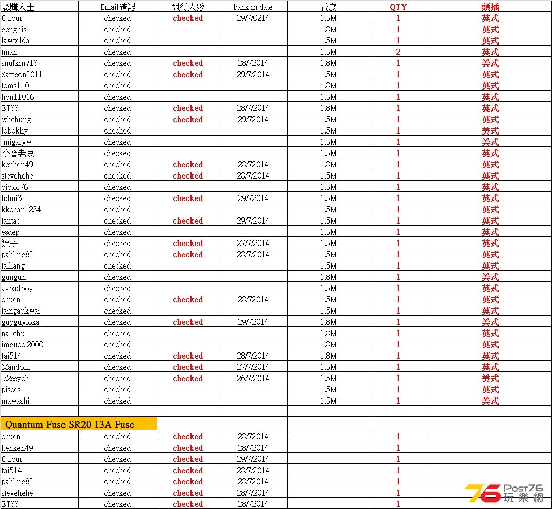 2014.07.22 JPS payment confim list.jpg