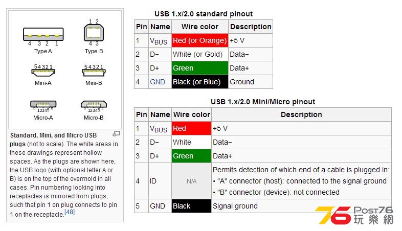 USB type.JPG