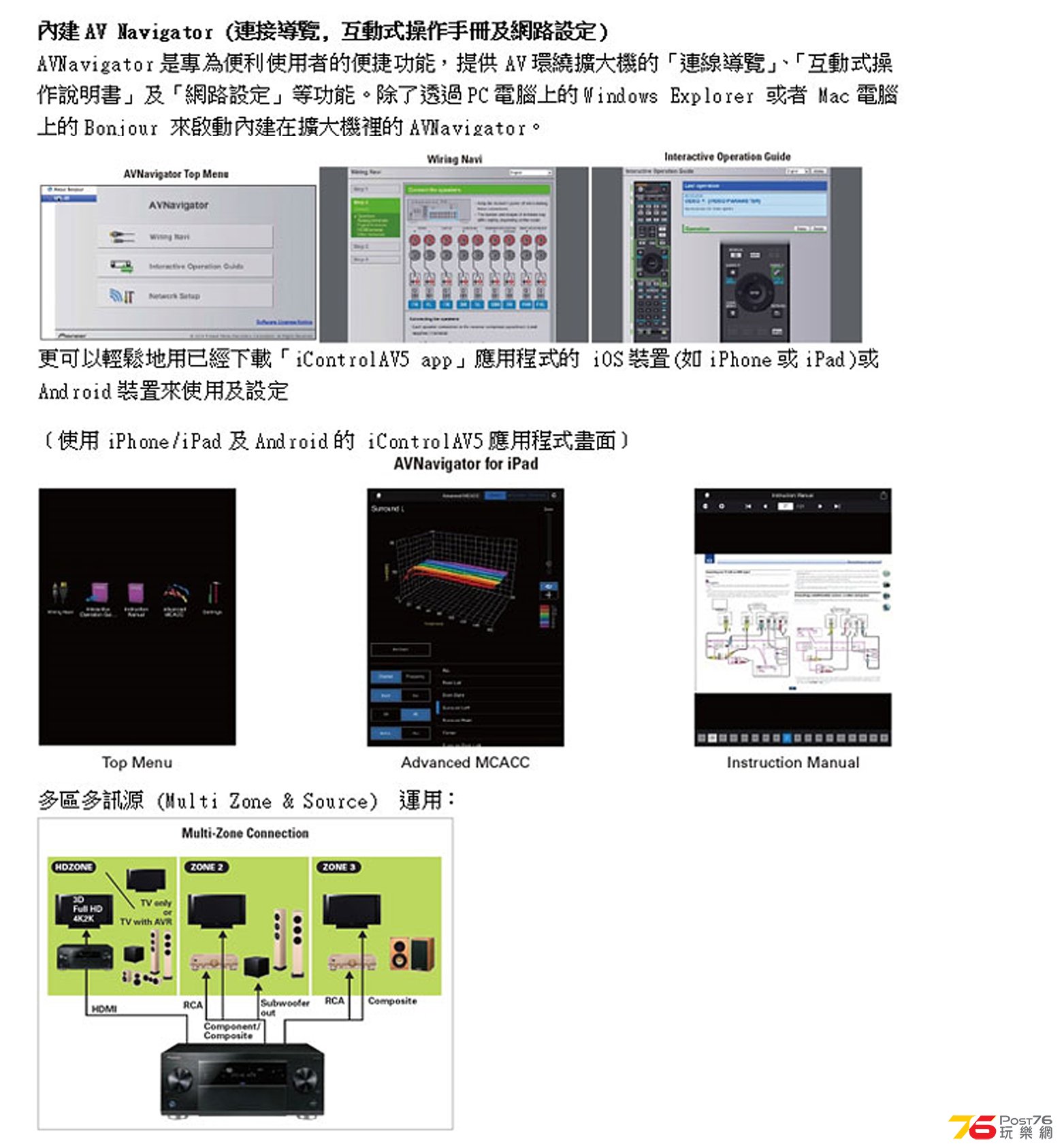 Pioneer SC-LX88 Function 013.jpg