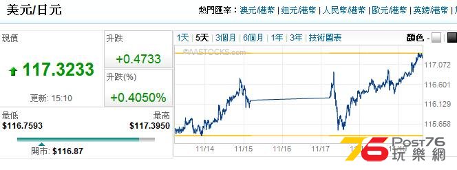 360截图20141119151202843.jpg