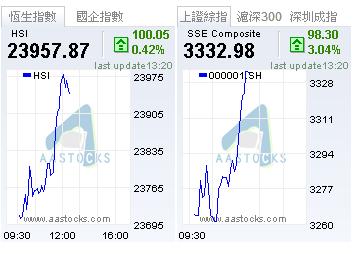 360截图20150105132349734.jpg