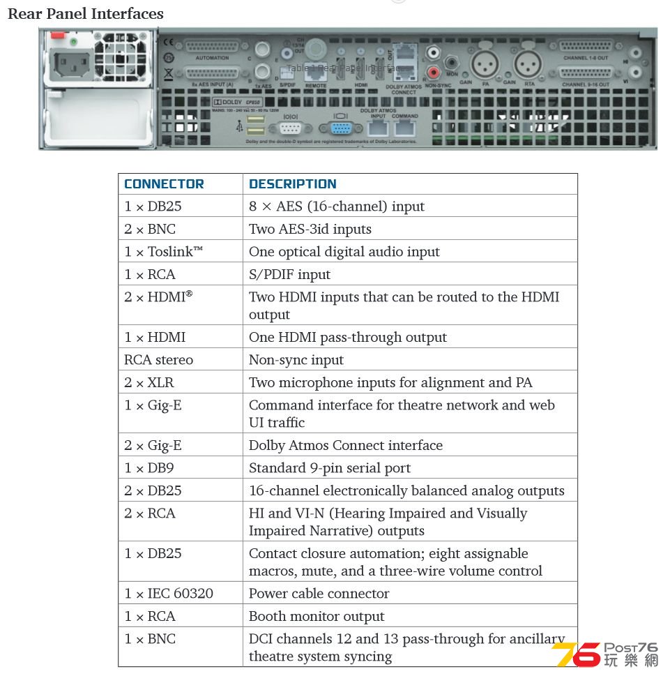 CP850-rear.jpg