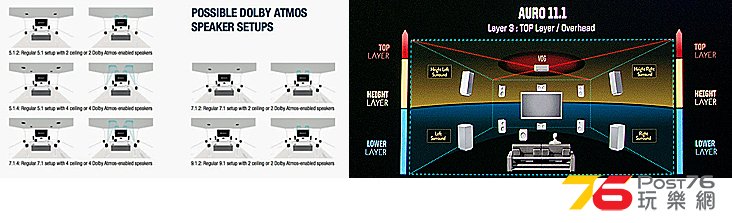 Dolby Atmos & Auro-3D Speaker Setups.jpg