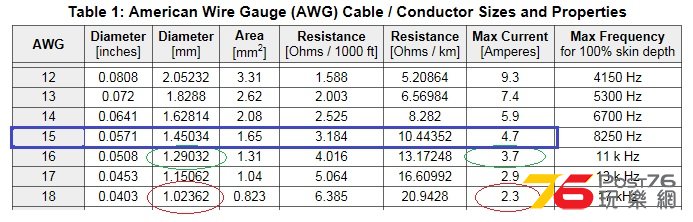 wire.jpg