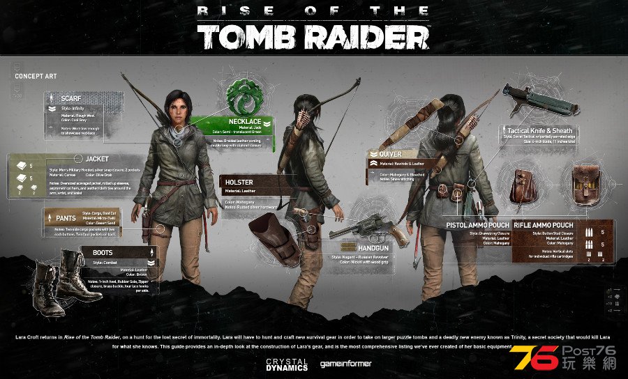 ROTTR_GI_GearUp_Front_ALL.jpg