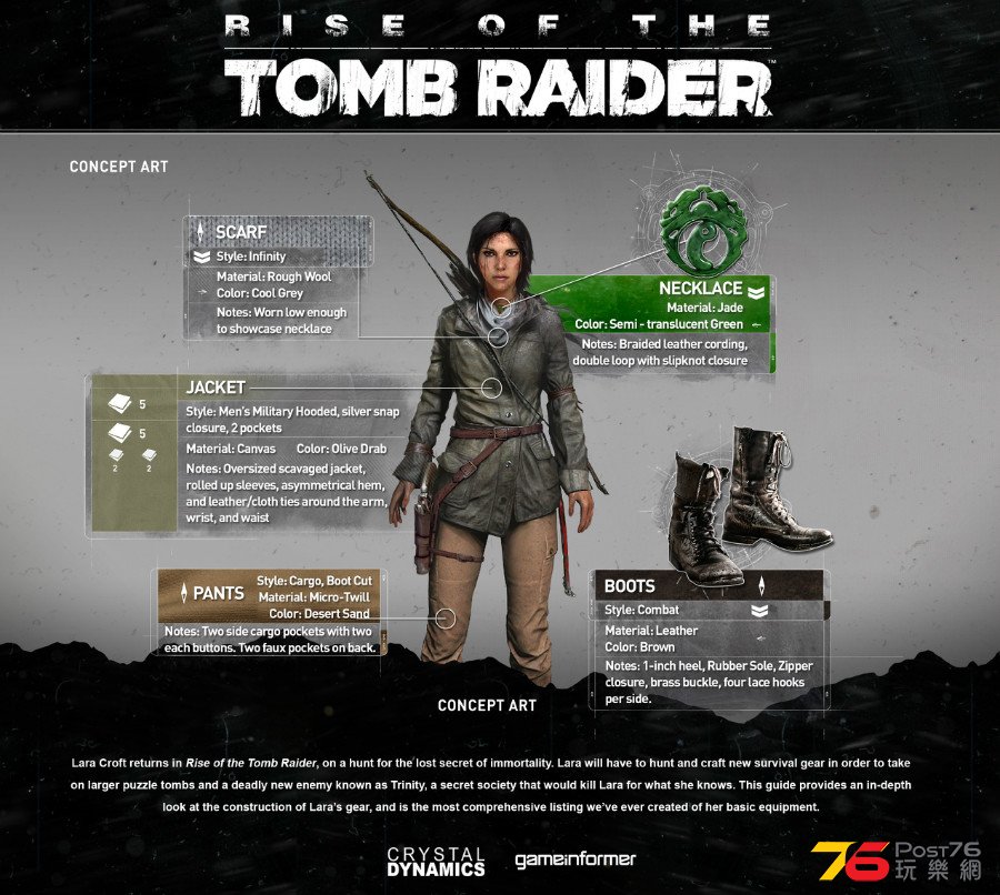 ROTTR_GI_GearUp_Front_LFront.jpg