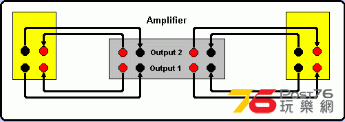 bwireoption3.gif