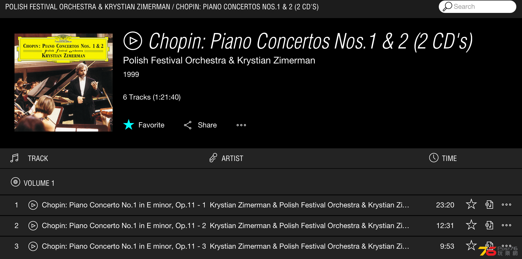 Chopin Piano Concerto No.1