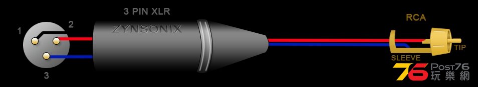 XLR+to+RCA+Diagram.png