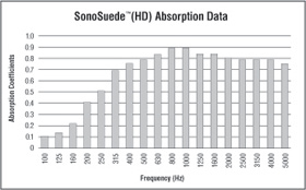 SonoSuede_NRC-1.jpg