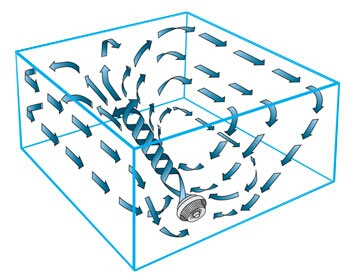 vornado-air-circulation.jpg