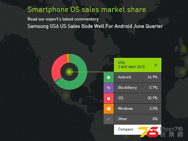 kantar_smartphone_sales.jpg