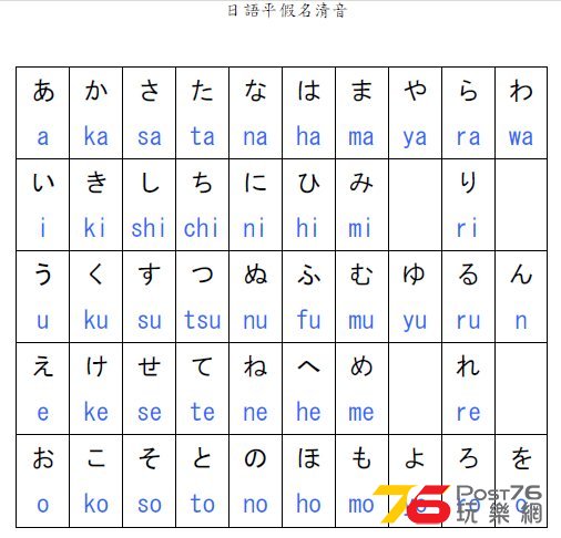 平假名清音一覽.jpg
