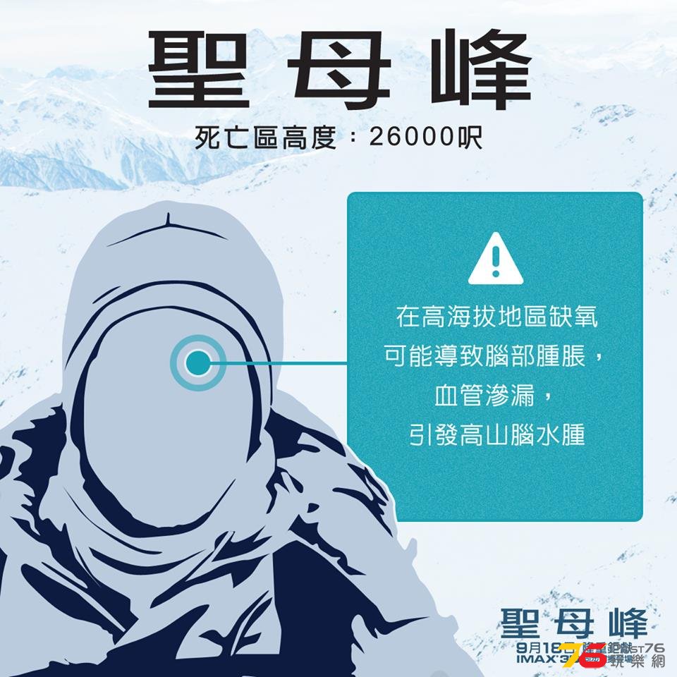 聖母峰5.jpg