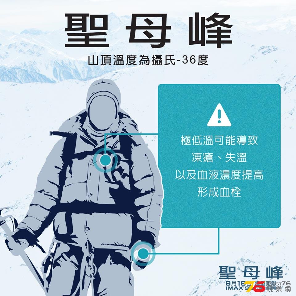 聖母峰6.jpg