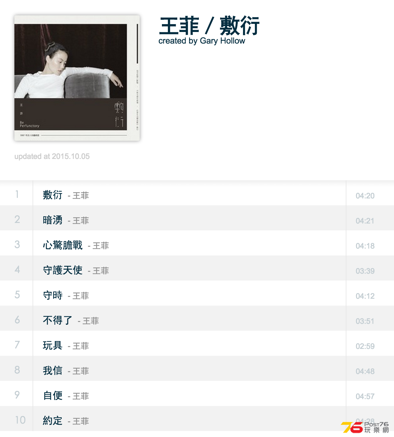螢幕快照 2015-10-06 上午12.45.01.png
