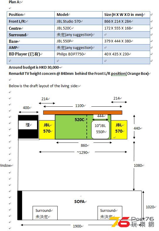 Plan A with TB height limitation @ 840mm