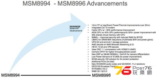 Qualcomm 820 leak 1.jpg