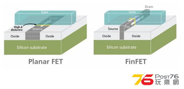 why-samsung-14nm-apple-a9-lose-against-tsmc-16nm_02.jpg