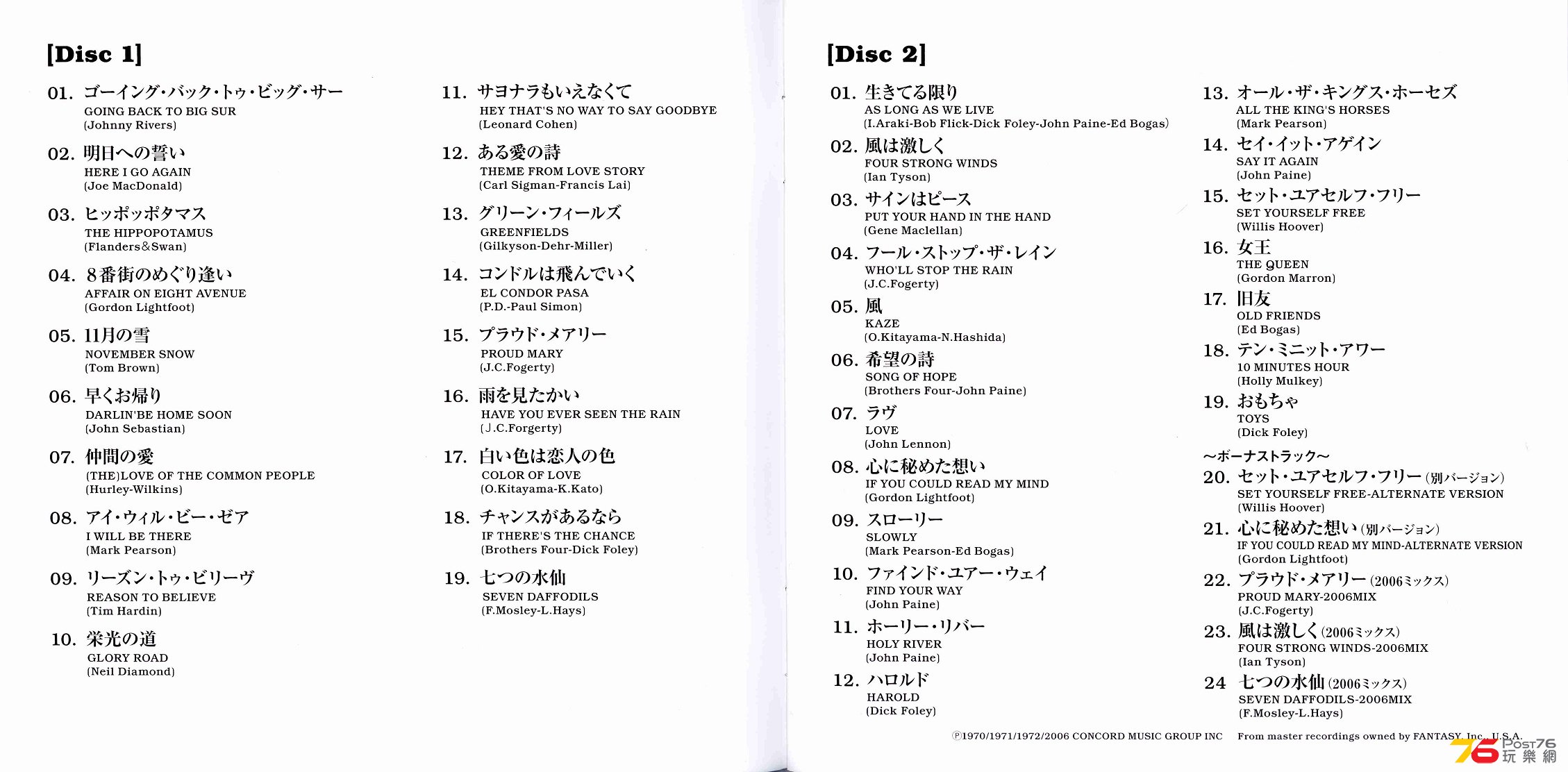 DISK 1 TRACK 15