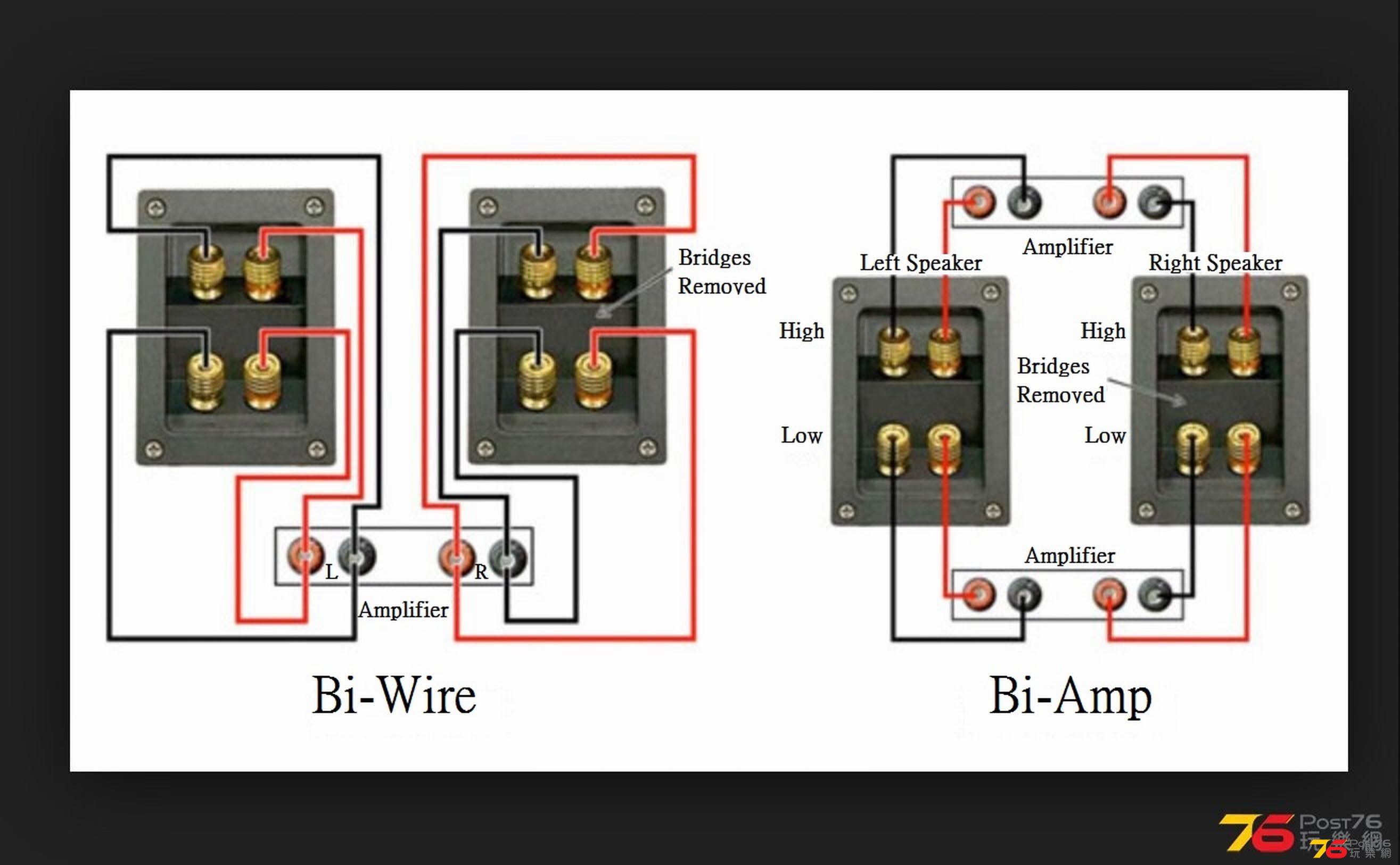 Bi-Wire Bi-Amp.jpg