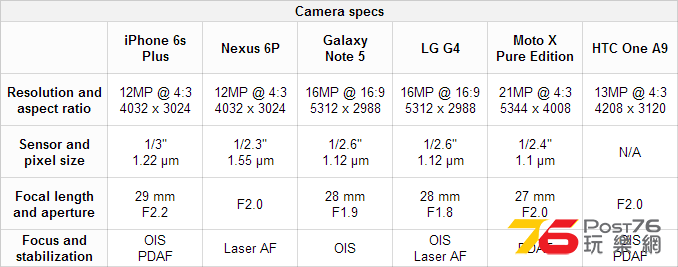 camera-specs-2.jpg