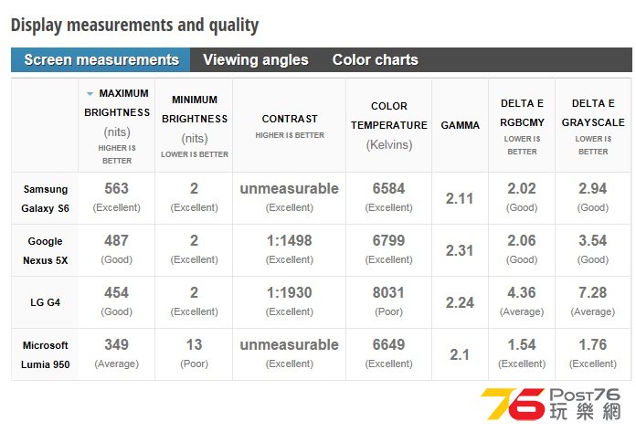 Display measurements.jpg