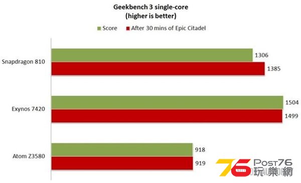 geekbench.jpg