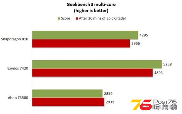 geekbench2.jpg