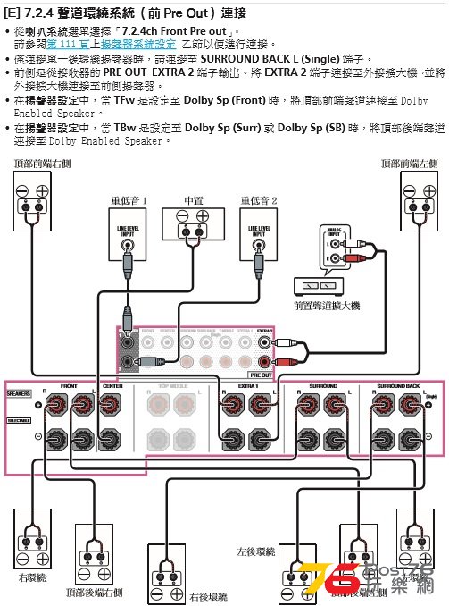 7.2.4 cable.jpg