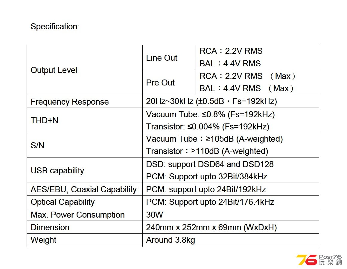 iDAC6 Spec 2.jpg