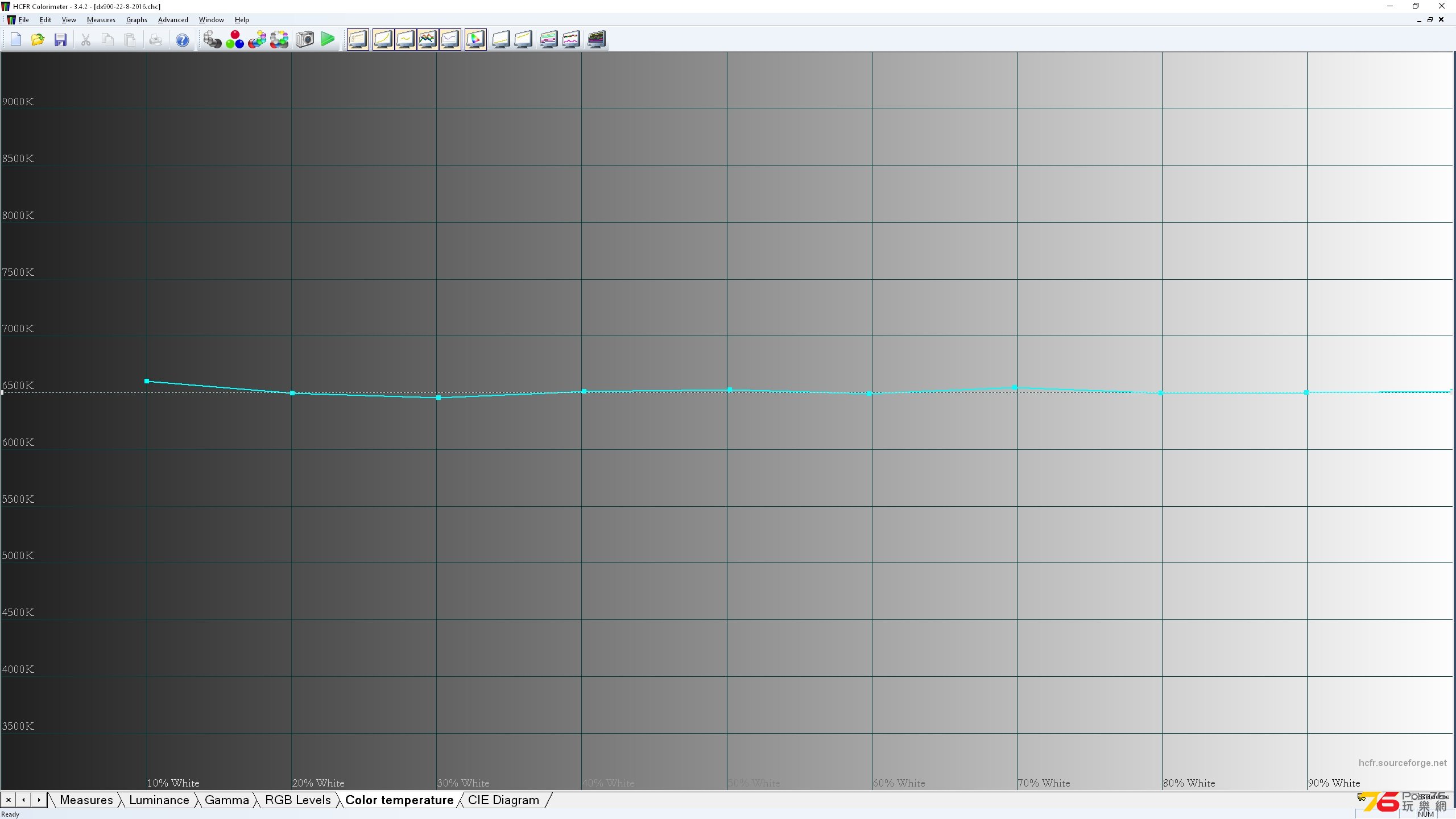 color temperature.jpg