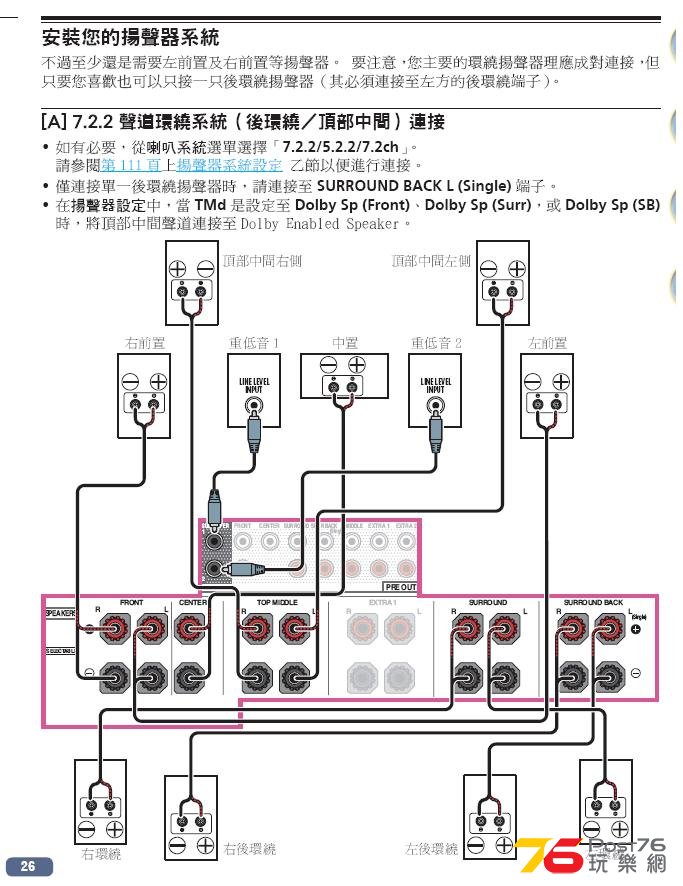 係唔係應該簡這個設定 ?