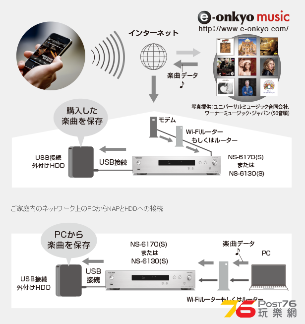 ONKYO NS-6170 接続図.jpg