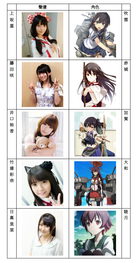 劇場版艦隊Collection3.png