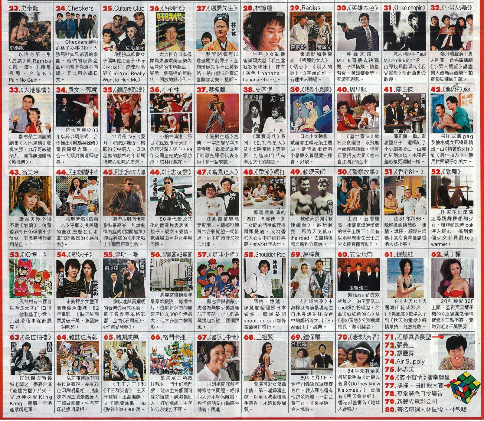2-我們的80年代_2_蘋果090713.jpg
