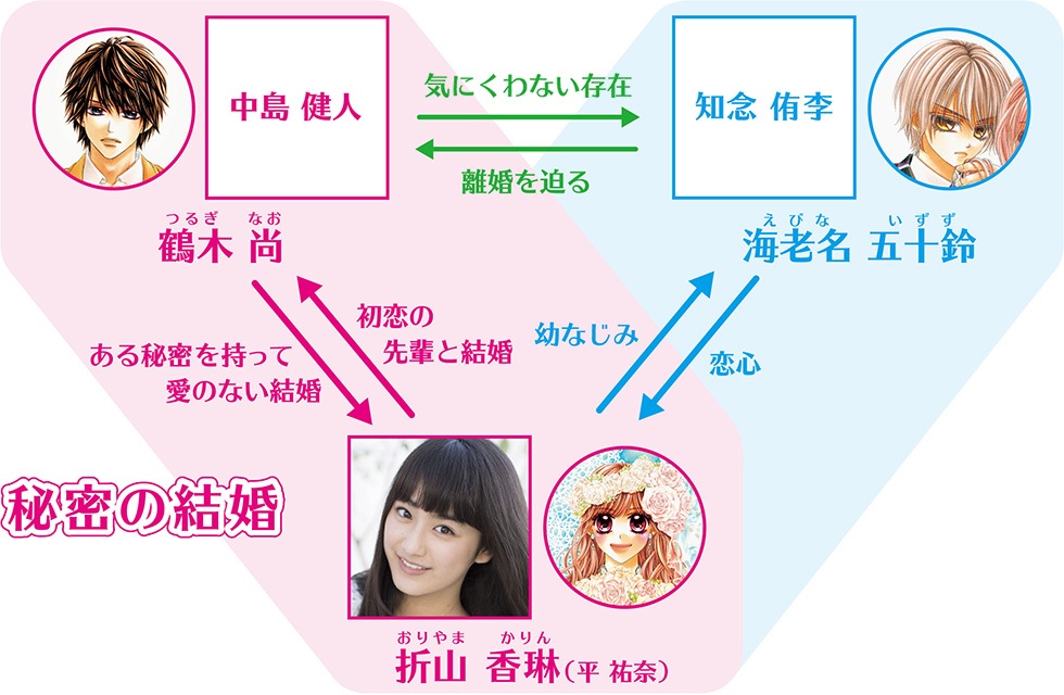 未成年だけどコドモじゃない2.jpg