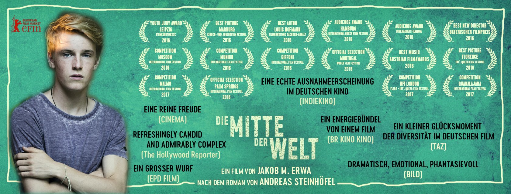 Die Mitte der Welt.jpg