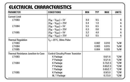 lt1084_85