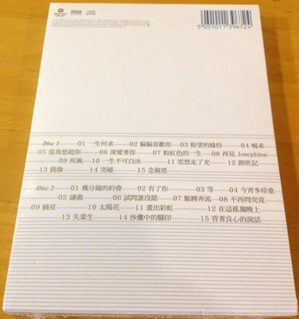 陳百強  華納no.1系列 2.jpg