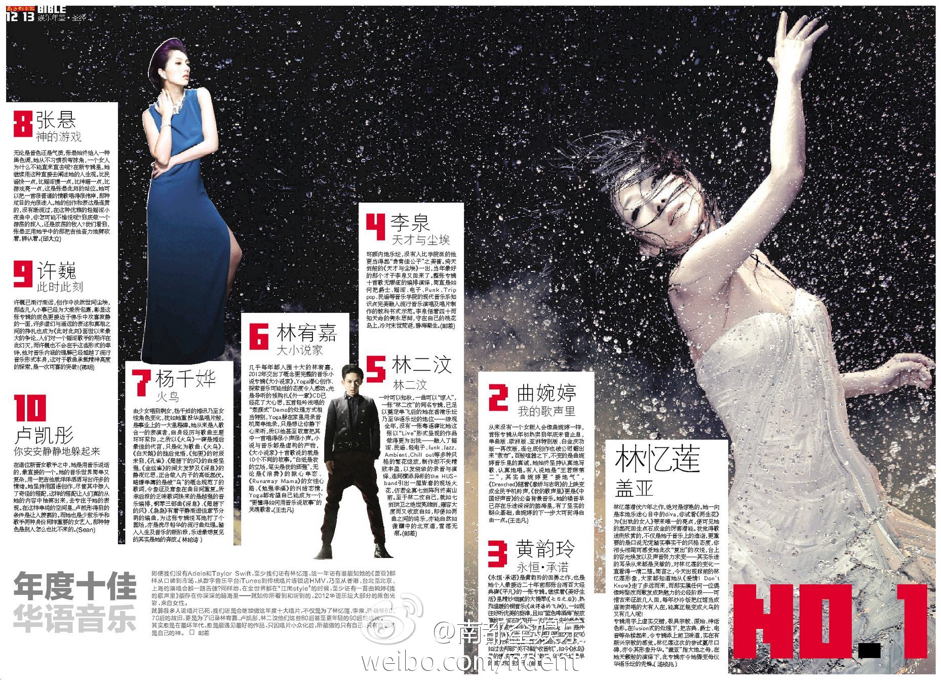 china-top-10-album-2012.jpg