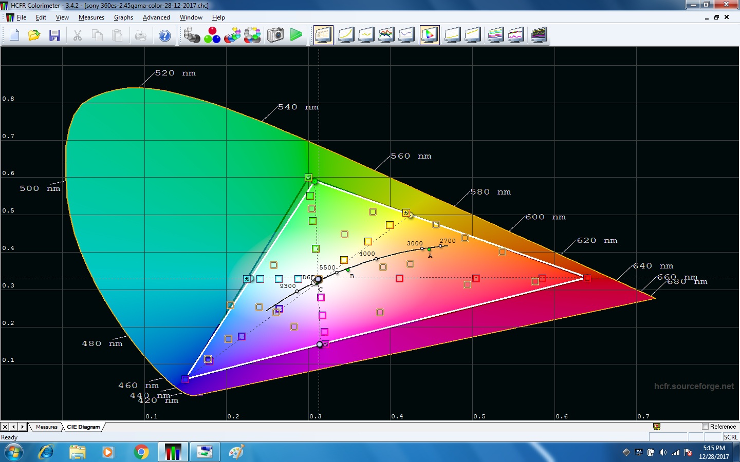 CIE CMS calbration.jpg