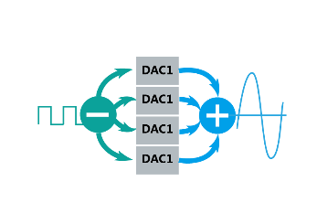 iFi-Audio-Pro-iDSD-Quad-Core.png