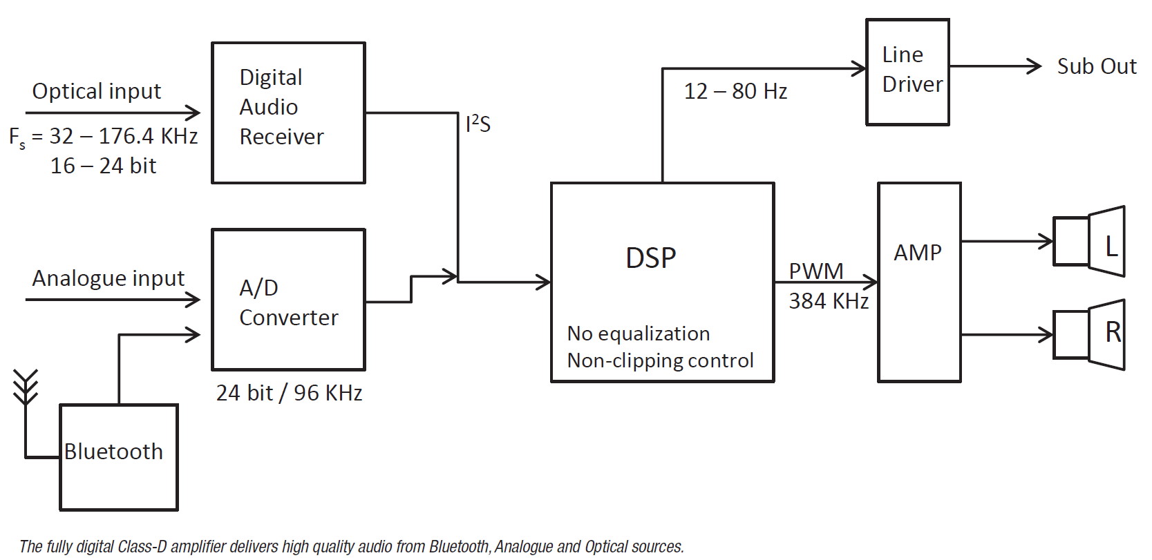 zensor1ax_001.jpg