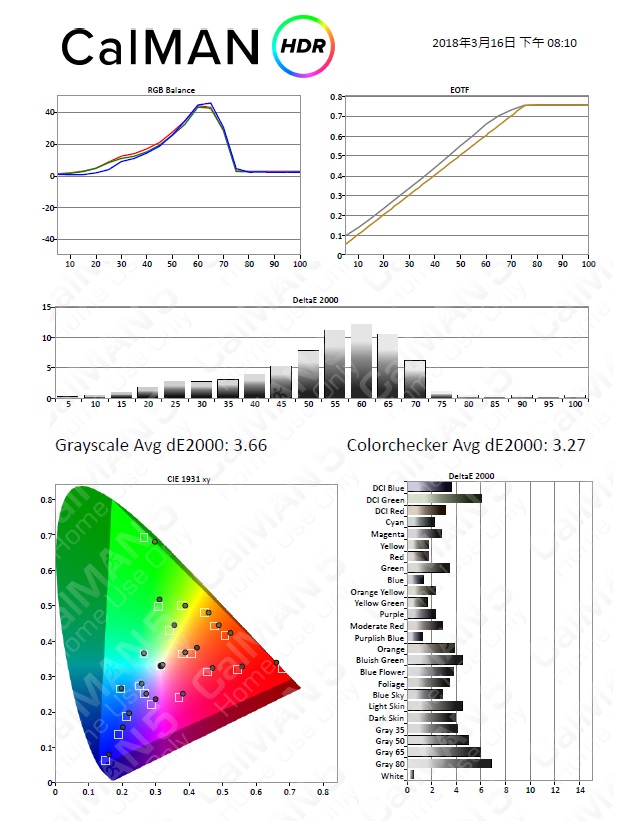 HDR Report.jpg