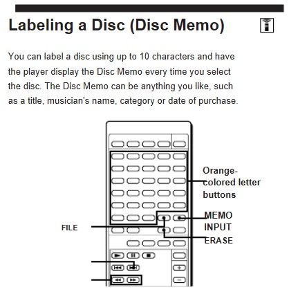 disc memo