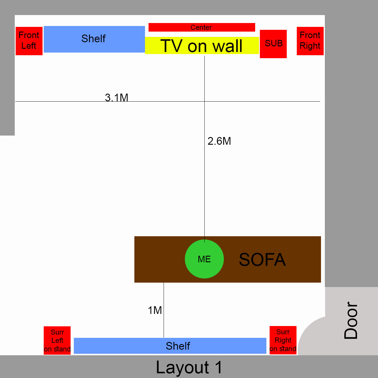 layout1