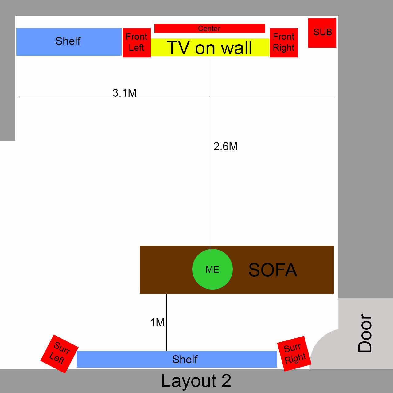 layout2